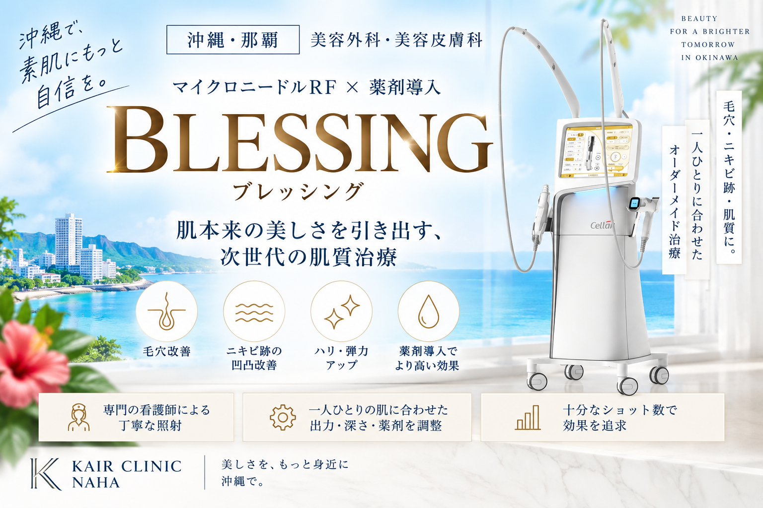 ニキビ跡クレーターの最新治療「ブレッシング」